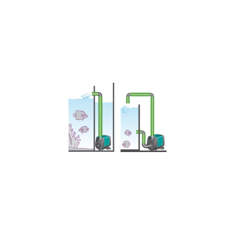 Pompe à eau NEW JET NJ 3000