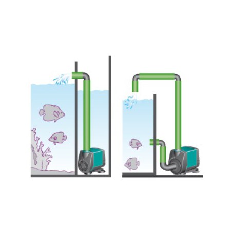 Pompe à eau NEW JET NJ 3000