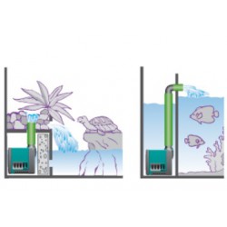 Pompe à eau MICRO JET MC450-2core 2