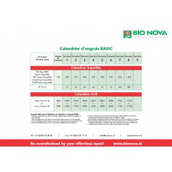 Schéma culture Basic BioNova
