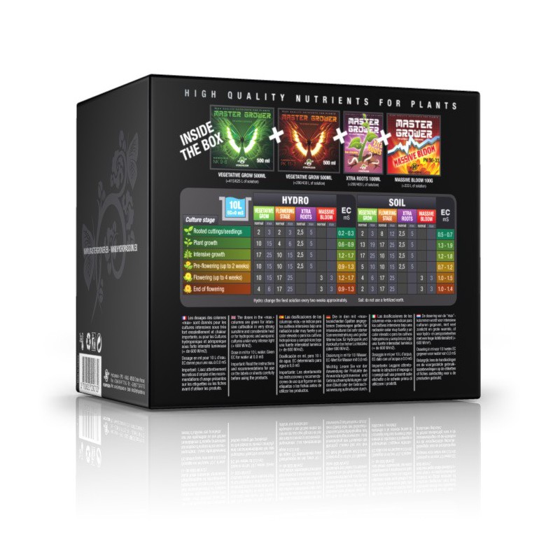 Pack Master Grower Hydropassion
