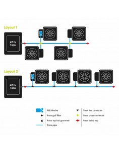 Autopot - Système 4 Pot 15L + Réservoir 2