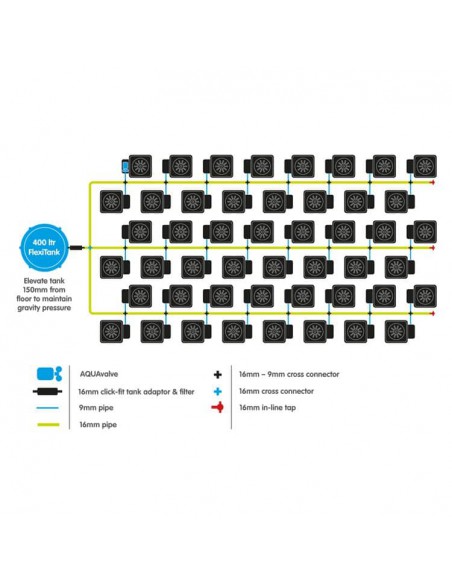 Autopot - Système 48 Pot 15L + Réservoir