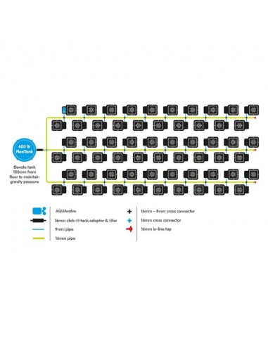 Autopot - Système 60 Pot 15L + Réservoir