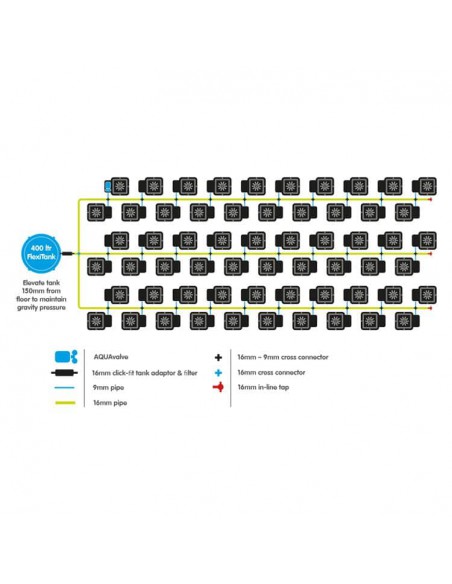 Autopot - Système 60 Pot 15L + Réservoir
