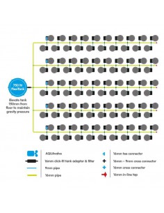 Autopot - Système 100 Pot 15L + Réservoir 2