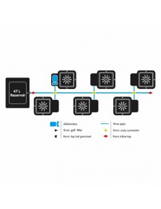 Autopot - Système 6 Pot XL 25L + Réservoir 2