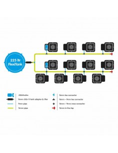 Autopot - Système 12 Pot XL 25L + Réservoir 2