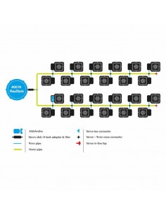 Autopot - Système 24 Pot XL 25L + Réservoir 2