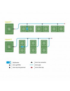 Autopot - Easy2Grow 6 Pots 8,5L + Réservoir 2