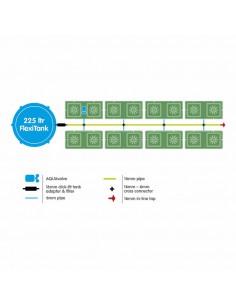 Autopot - Easy2Grow 16 Pots 8,5L + Réservoir 2