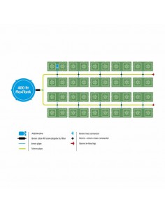 Autopot - Easy2Grow 40 Pots 8,5L + Réservoir 2