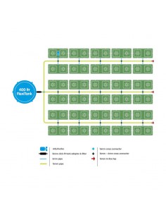 Autopot - Easy2Grow 60 Pots 8,5L + Réservoir 2