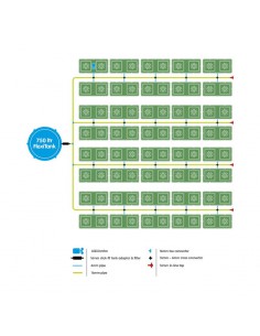 Autopot - Easy2Grow 80 Pots 8,5L + Réservoir 2