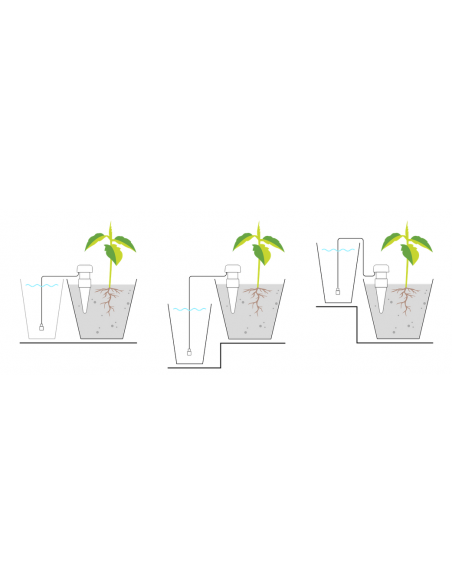 Blumat XL Houseplant x 2