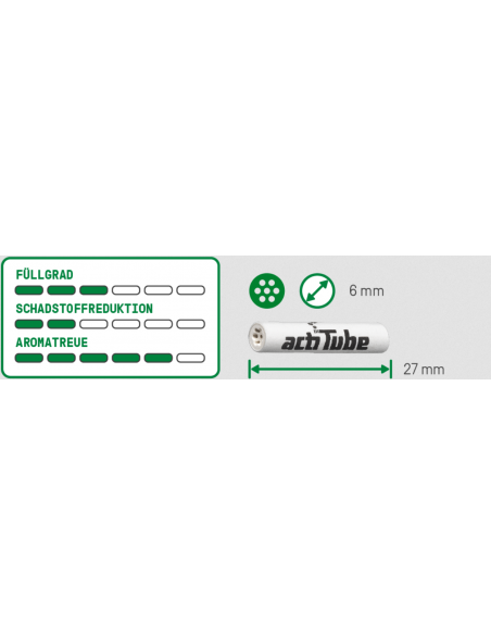 Actitube Extra Slim x 50