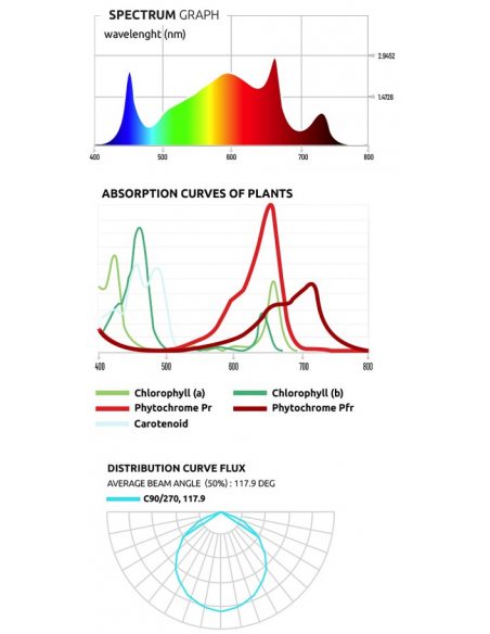 LUMATEK - ATS 300W PRO