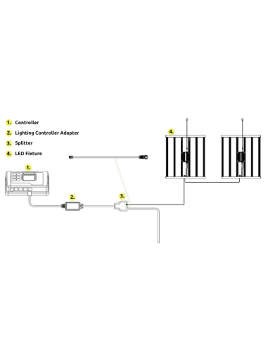 LUMATEK - ZEUS 600w PRO 3.1