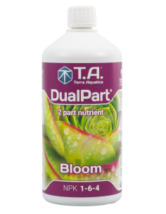 DualPart Bloom